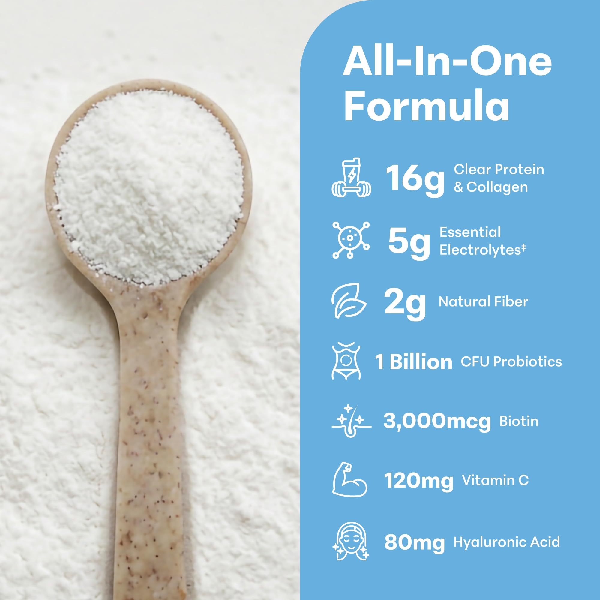 Micro Ingredients detalle del polvo fino que se mezcla fácilmente