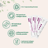 Micro Ingredients comparación de tamaño del sobre junto a una cuchara para escala práctica