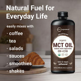 Micro Ingredients botella junto a una regla para comparar tamaño