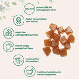 Micro Ingredients comparación de tamaño de gomita mostrando porción clara