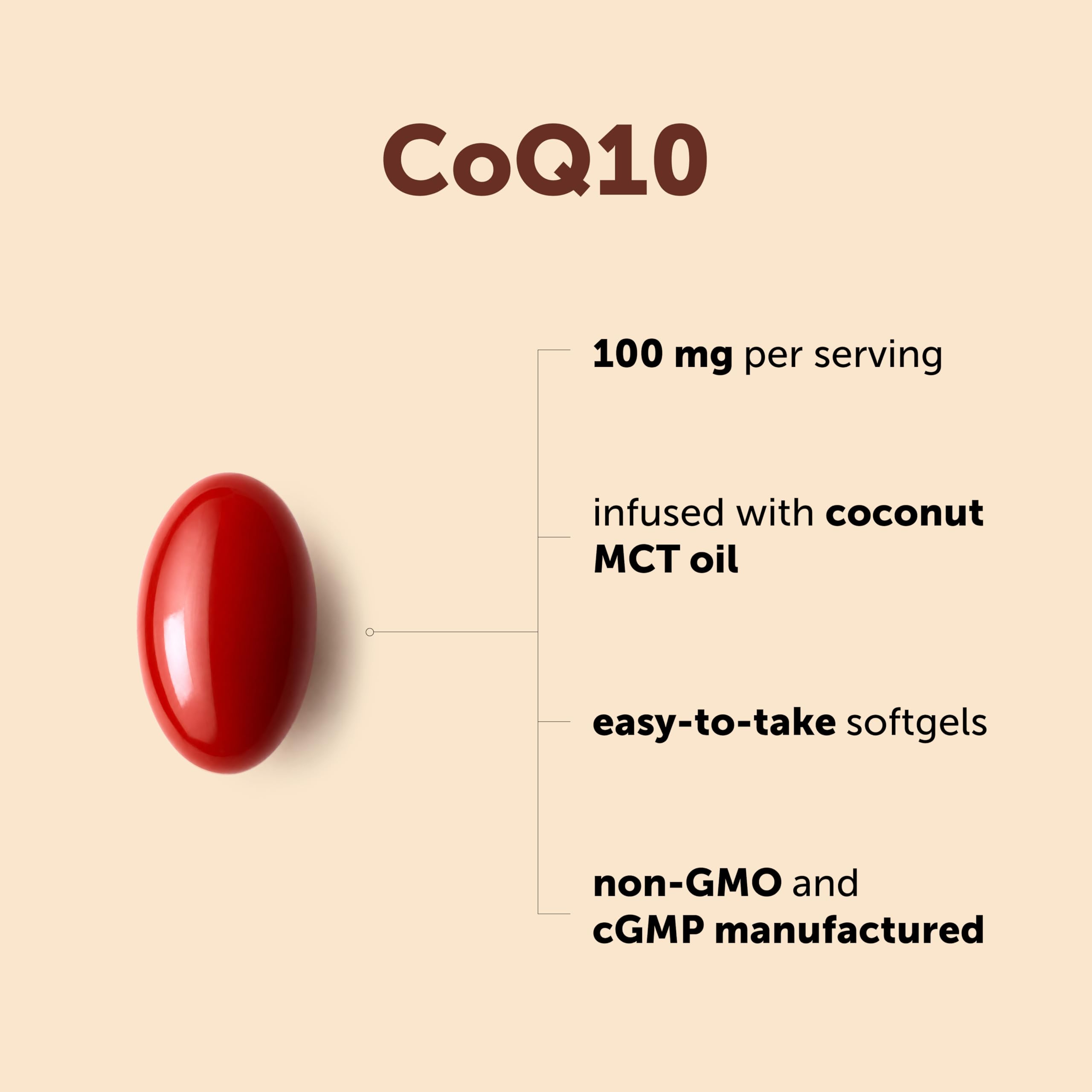 Micro Ingredients botella abierta con softgels visibles para dosis prolongada