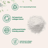 Micro Ingredients cucharada con porción de polvo, control preciso de 11 g