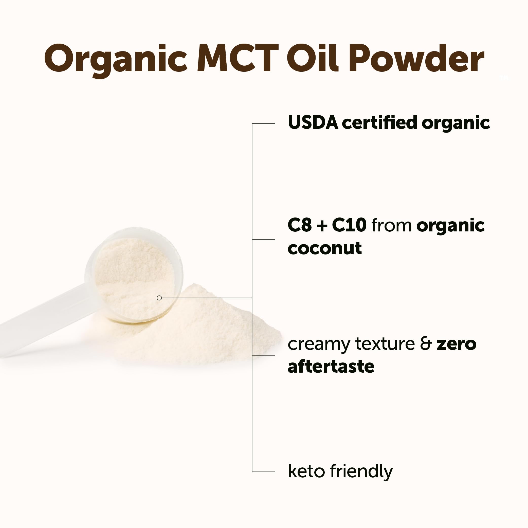 Micro Ingredients cuchara dosificadora y porción exacta lista para usar