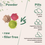 Micro Ingredients cuchara midiendo polvo de D‑mannosa para dosificación
