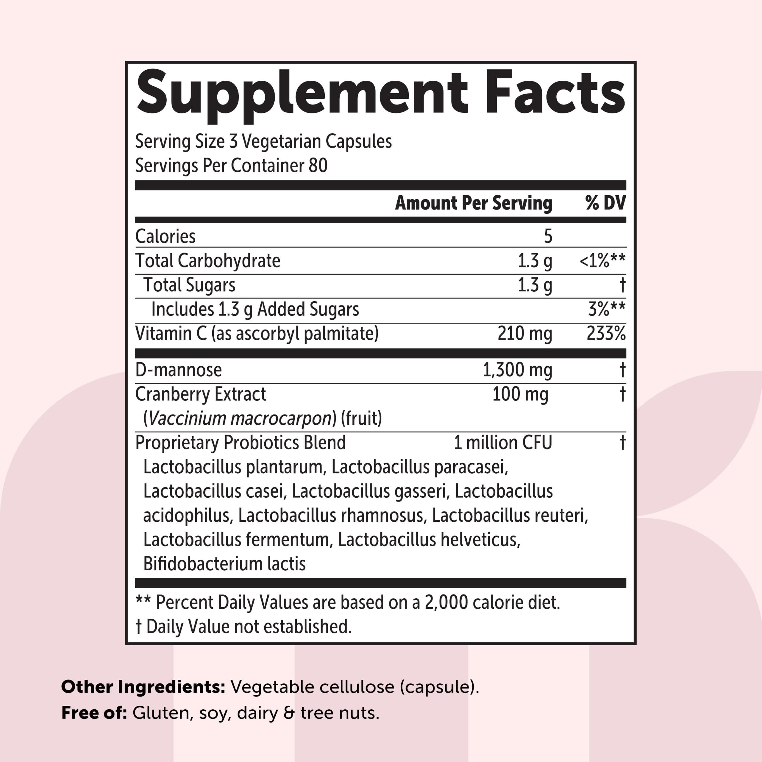 Micro Ingredients cápsulas junto a agenda diaria, beneficio: integración en la rutina
