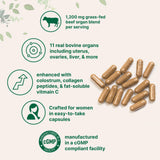 Micro Ingredients detalle de etiqueta con lista de órganos y dosis
