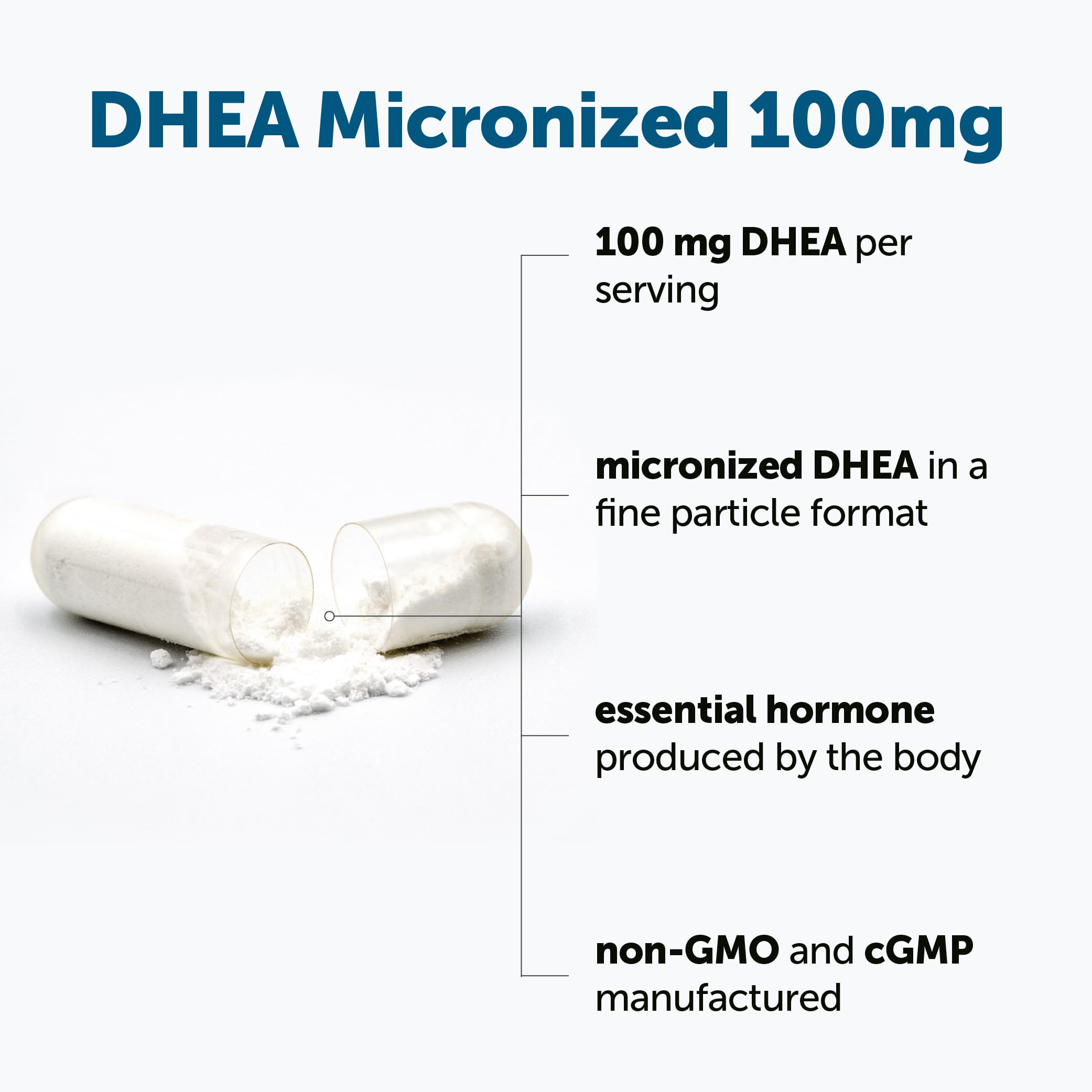 Micro Ingredients cápsulas detalle para ver tamaño y recubrimiento uniforme
