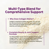 Micro Ingredients uso en cocina mezclado en avena para recetas funcionales