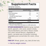Micro Ingredients etiqueta nutricional visible, beneficio transparencia ingredientes