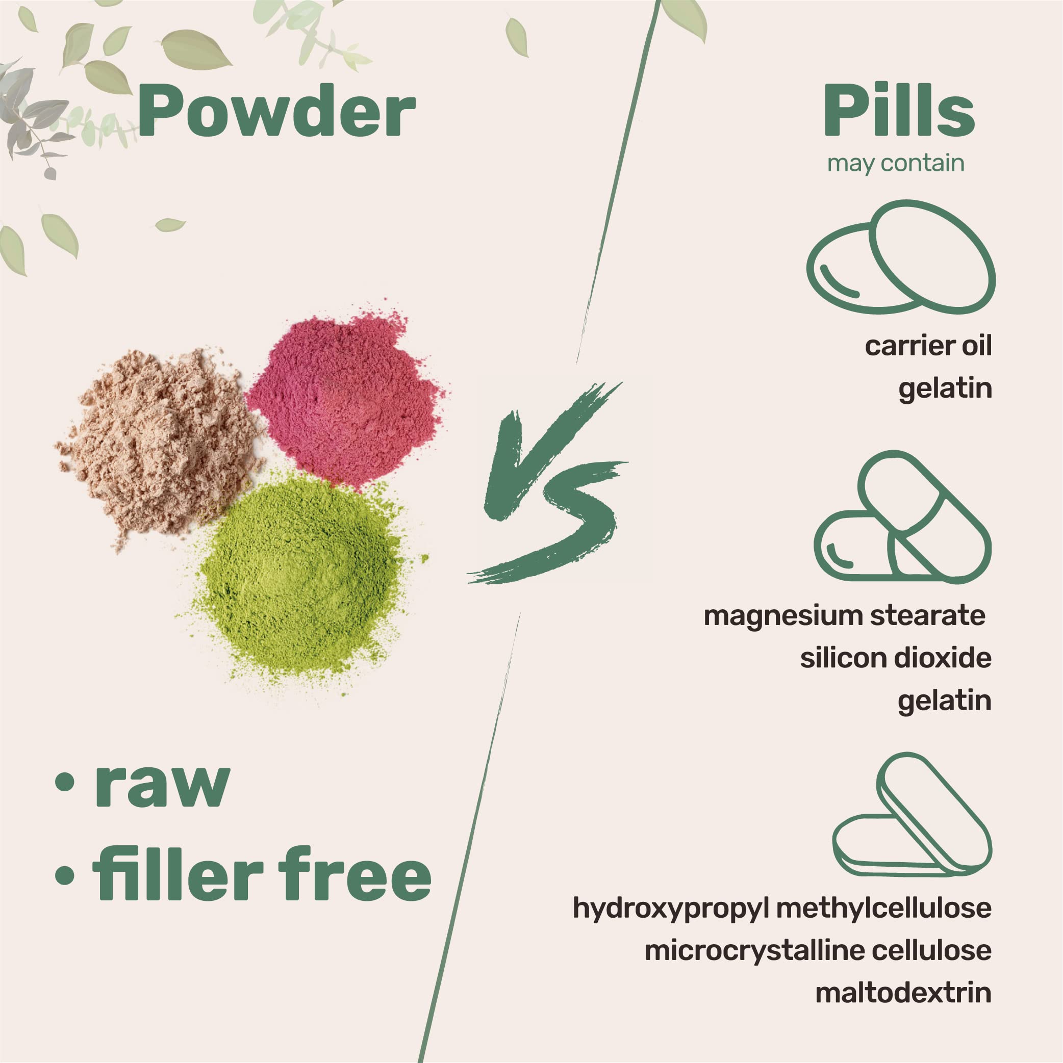 Micro Ingredients frasco abierto sobre mesa simbolizando uso diario sencillo