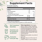 Micro Ingredients gomita en mano lista para masticar con sabor agradable
