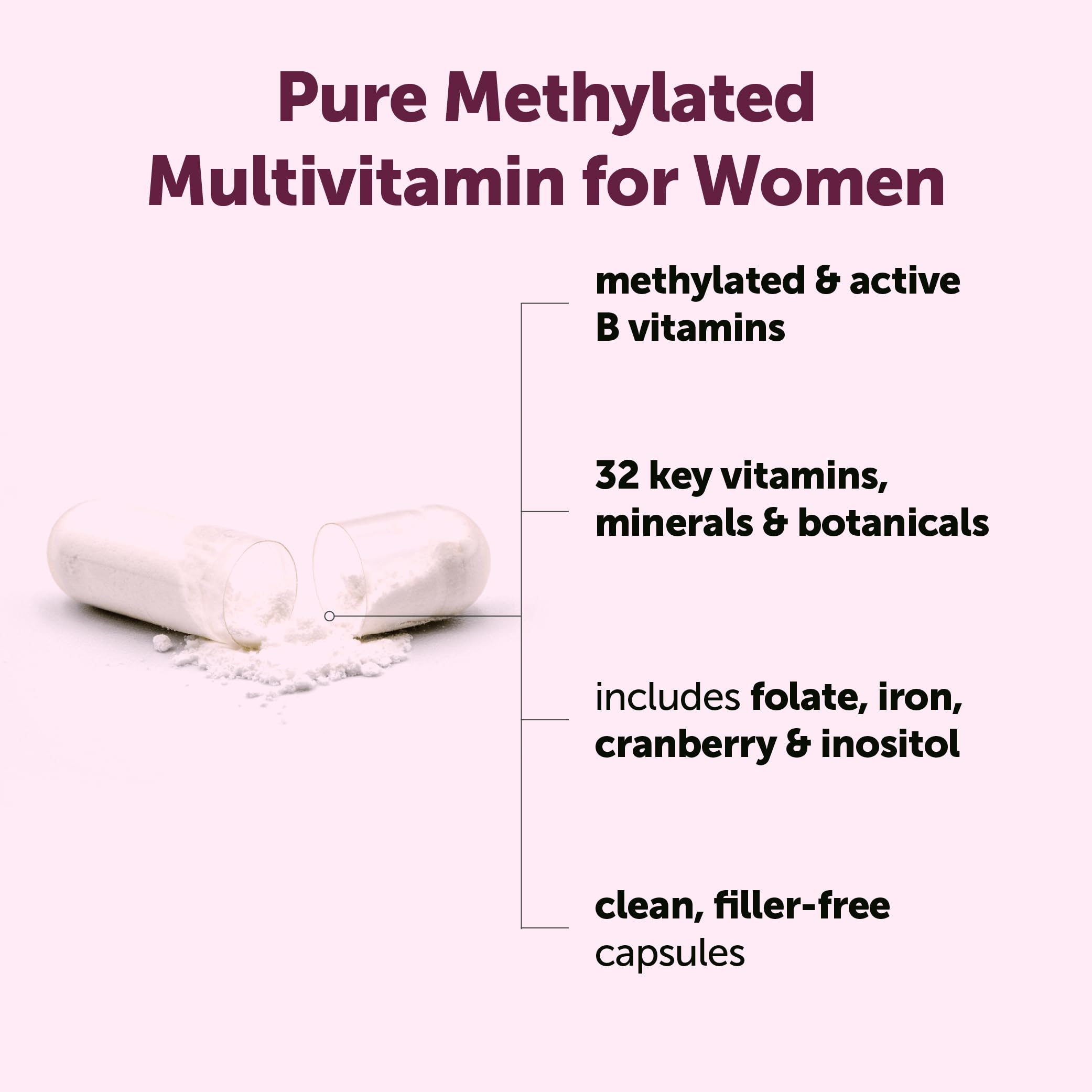 Micro Ingredients composición de micronutrientes mostrando vitaminas B metiladas y minerales
