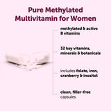 Micro Ingredients composición de micronutrientes mostrando vitaminas B metiladas y minerales