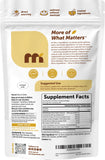 Micro Ingredients cápsula junto a moneda para comparar tamaño real