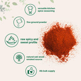 Micro Ingredients pimentón espolvoreado en carne para mejor aroma