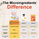 Micro Ingredients textura del polvo liposomal cerca para mejor disolución