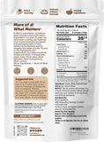 Micro Ingredients detalle de información nutricional para cálculo preciso