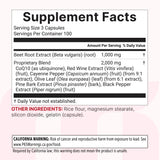 Micro Ingredients ingredientes secos dispuestos para mostrar mezcla botánica
