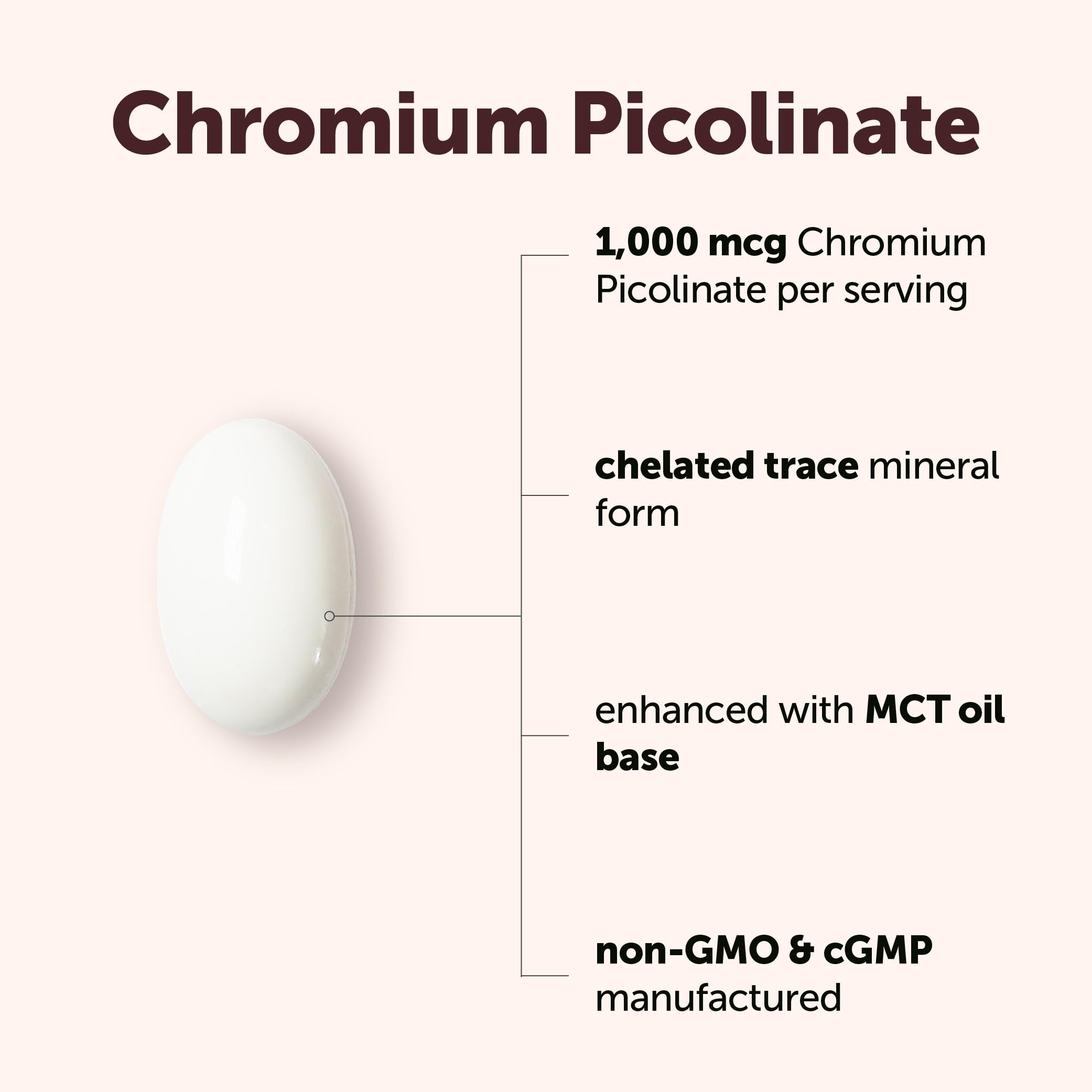 Micro Ingredients primer plano de softgel resaltando la textura MCT y facilidad de tragar