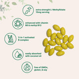 Micro Ingredients softgel en mano para comparar tamaño y facilidad de tragar