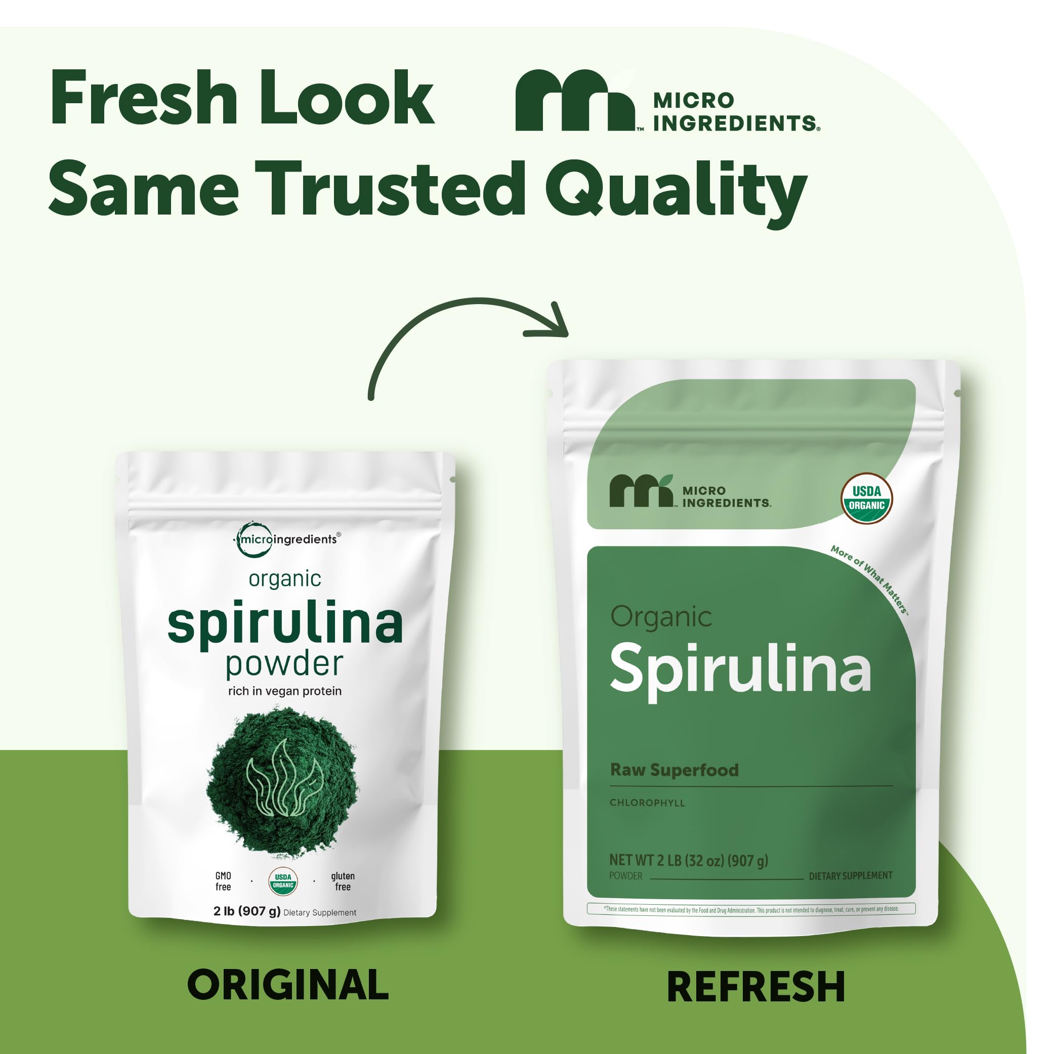 Micro Ingredients spirulina textura en polvo en primer plano destacando pureza y color vibrante