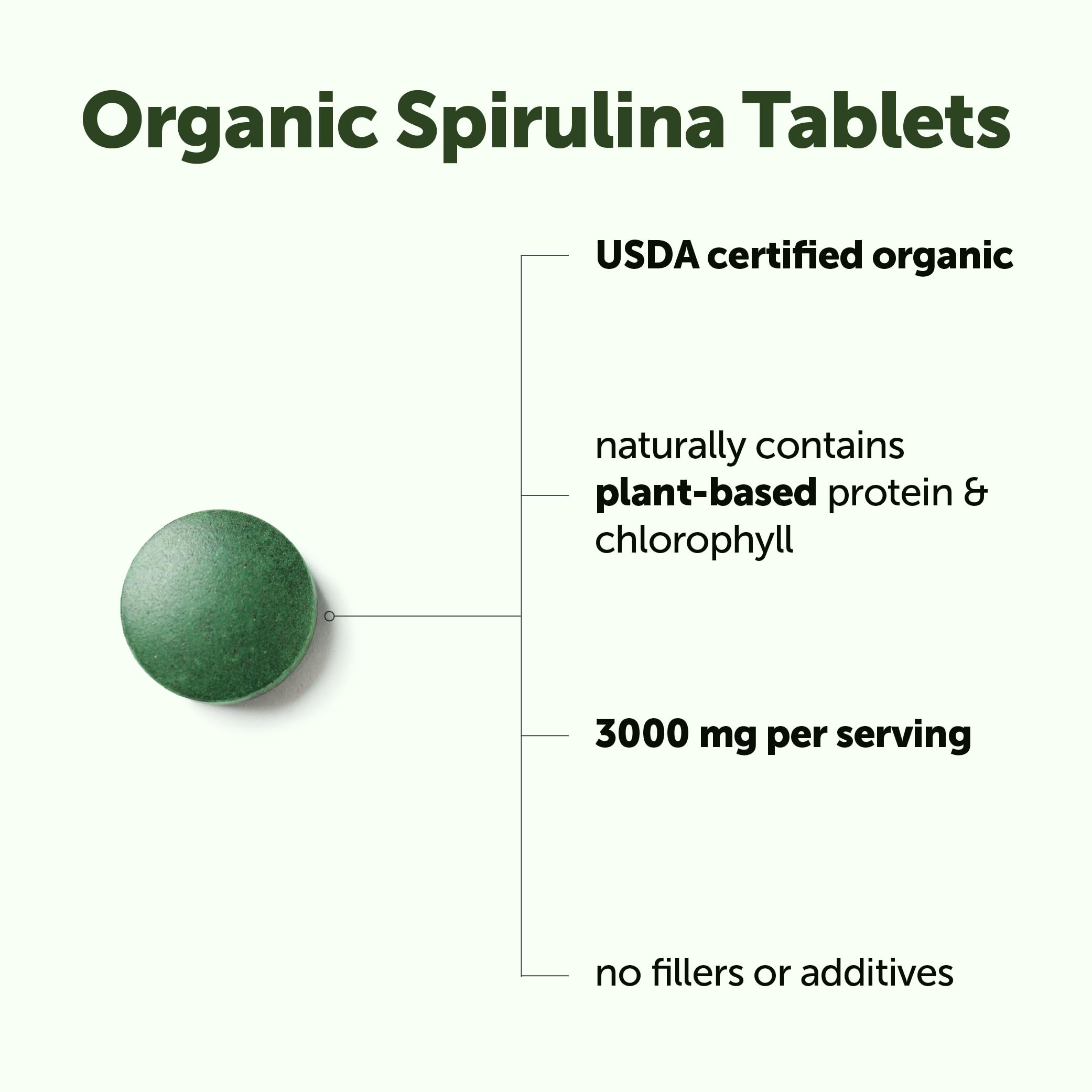 Micro Ingredients spirulina polvo visto de cerca para textura pura