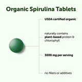 Micro Ingredients spirulina polvo visto de cerca para textura pura