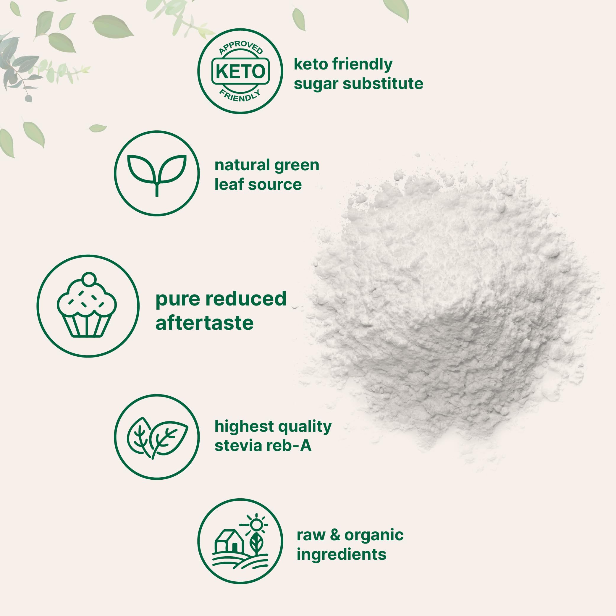 Micro Ingredients endulzando café sin calorías ideal para bebidas