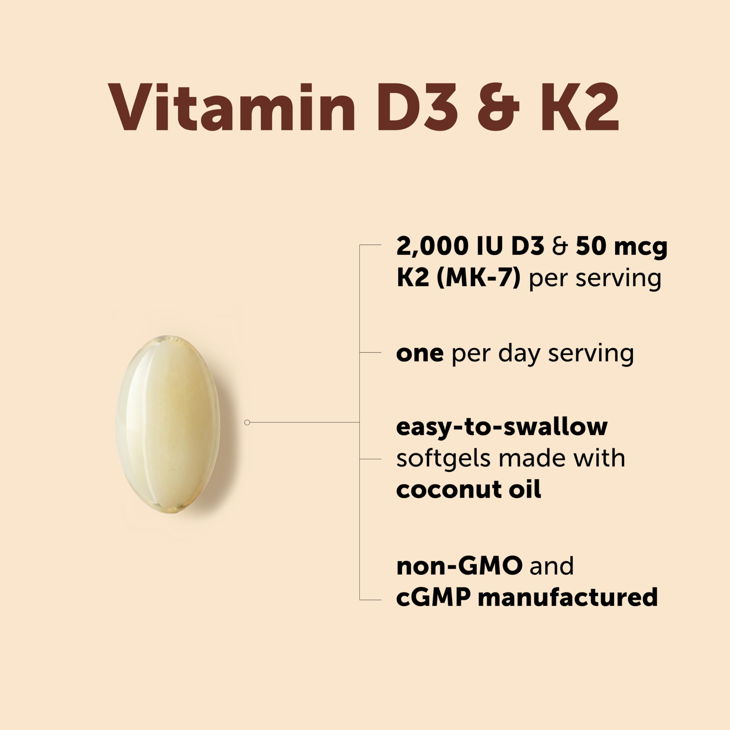 Micro Ingredients aceite de coco y textura que facilita absorción de vitaminas liposolubles