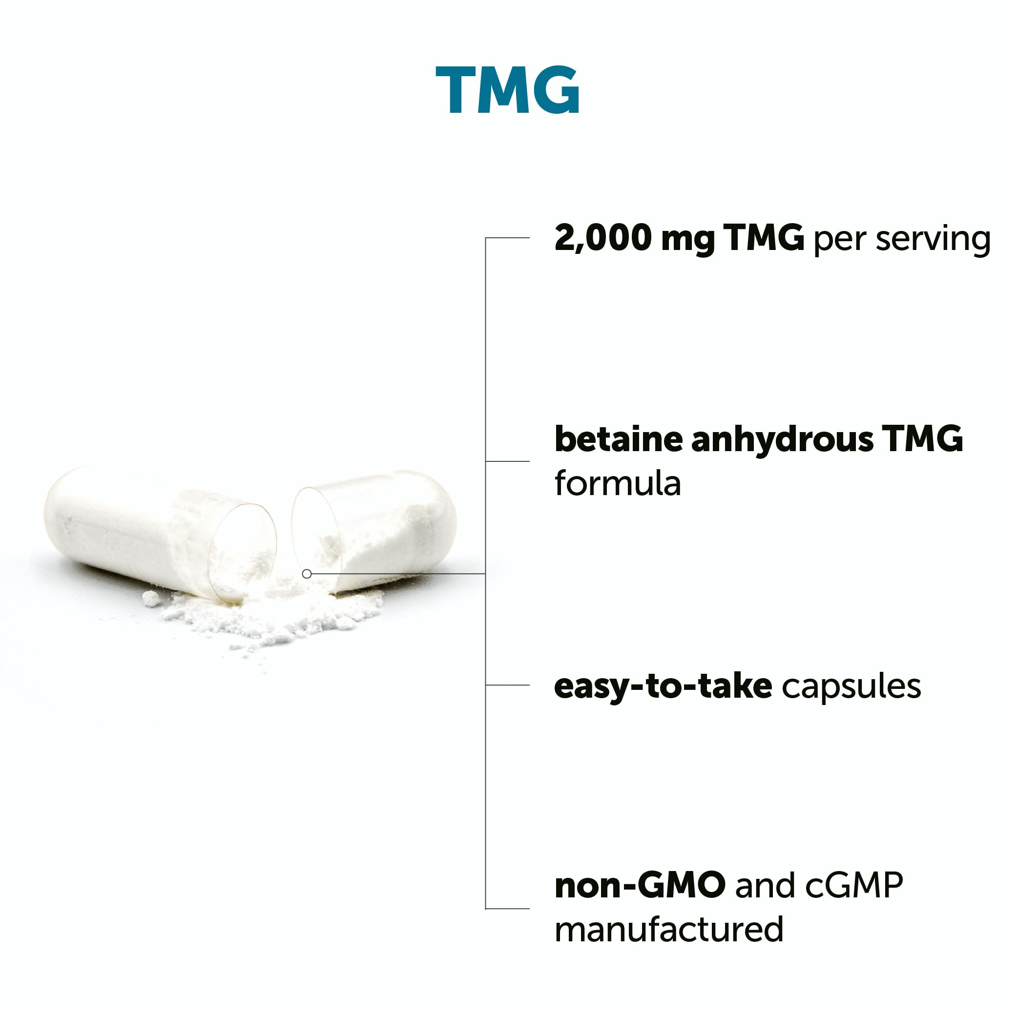 Micro Ingredients cápsulas en mano para visualizar la conveniencia y dosificación fácil