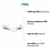 Micro Ingredients cápsulas en mano para visualizar la conveniencia y dosificación fácil