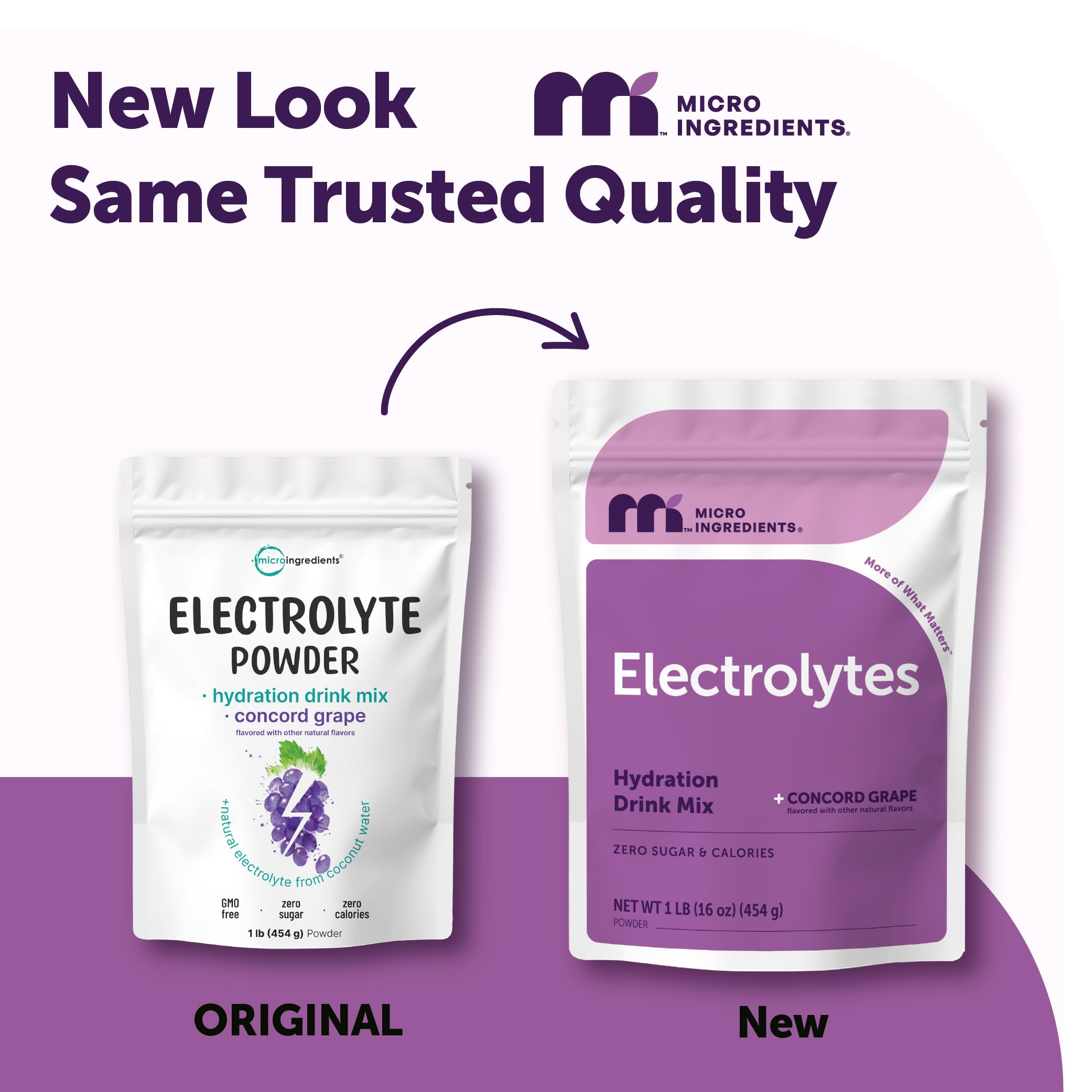 Micro Ingredients polvo de electrolitos cerca, textura fina y solubilidad