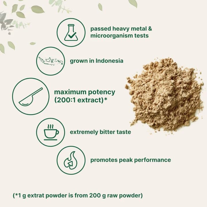 Micro Ingredients cuchara dosificadora encima del polvo, medición precisa