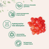 Micro Ingredients persona tomando gomita como alternativa a cápsulas