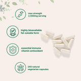 Micro Ingredients cápsulas en mano para comparar tamaño y dosis