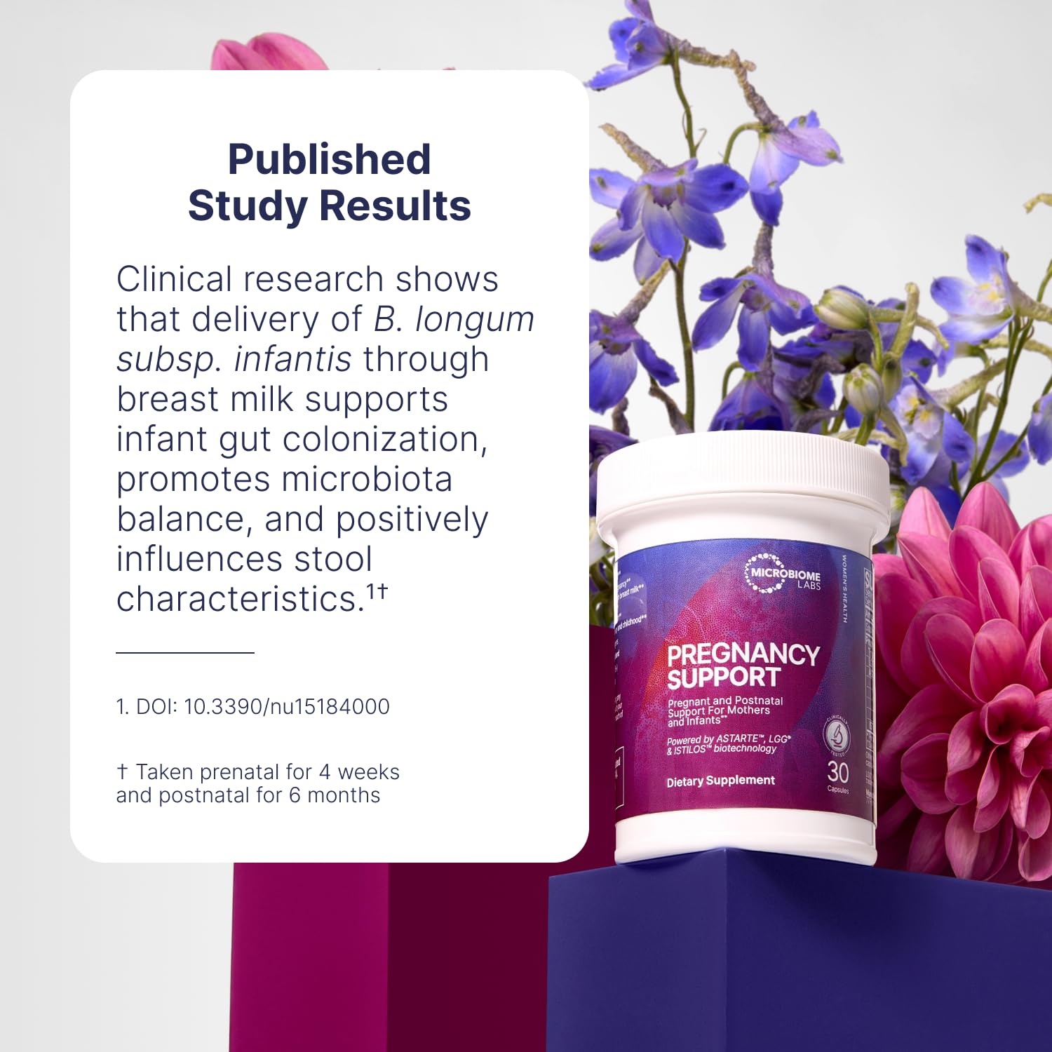 Microbiome Labs en uso por mujer embarazada para apoyo continuo