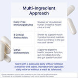 Microbiome Labs ingredientes principales sobre plato resaltando aminoácidos