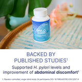 Microbiome Labs PyloGuard cápsula en mano para comparar tamaño y dosis diaria