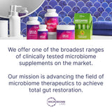 Microbiome Labs PyloGuard presentación en mesa para almacenamiento a temperatura ambiente