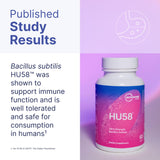 Microbiome Labs cápsula junto a plato, uso con comida y comodidad