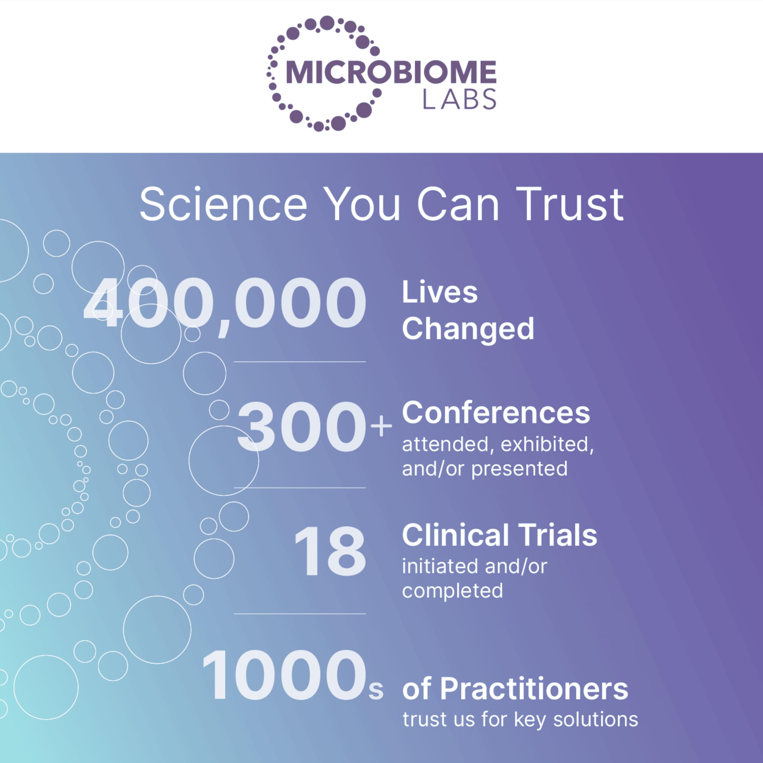 Microbiome Labs Zenbiome Sleep escena lifestyle que evoca relajación nocturna