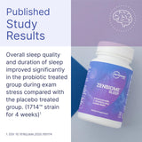 Microbiome Labs Zenbiome Sleep envase abierto mostrando 30 cápsulas por frasco