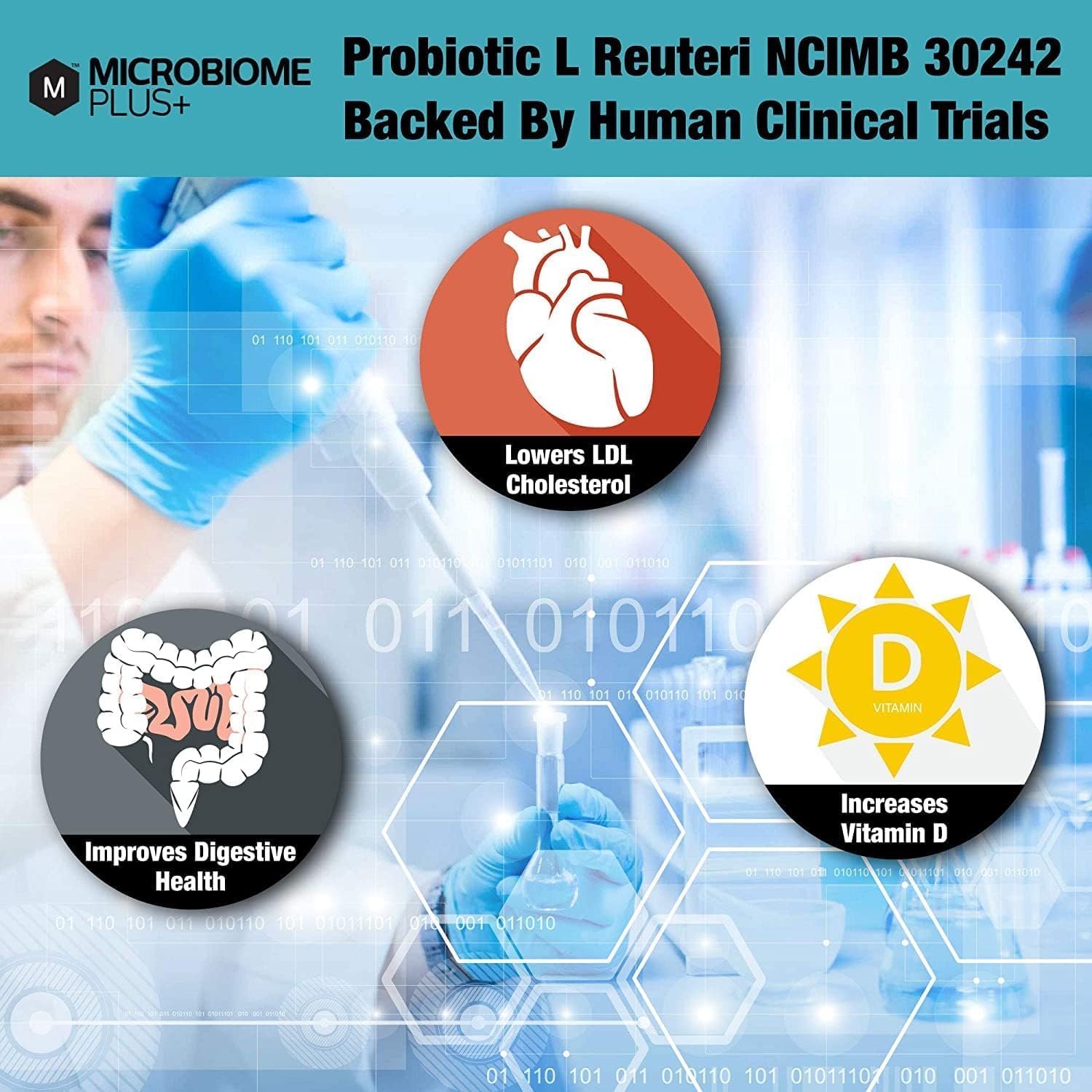 Microbiome Plus caja y botella juntas mostrando el embalaje completo