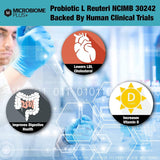 Microbiome Plus caja y botella juntas mostrando el embalaje completo