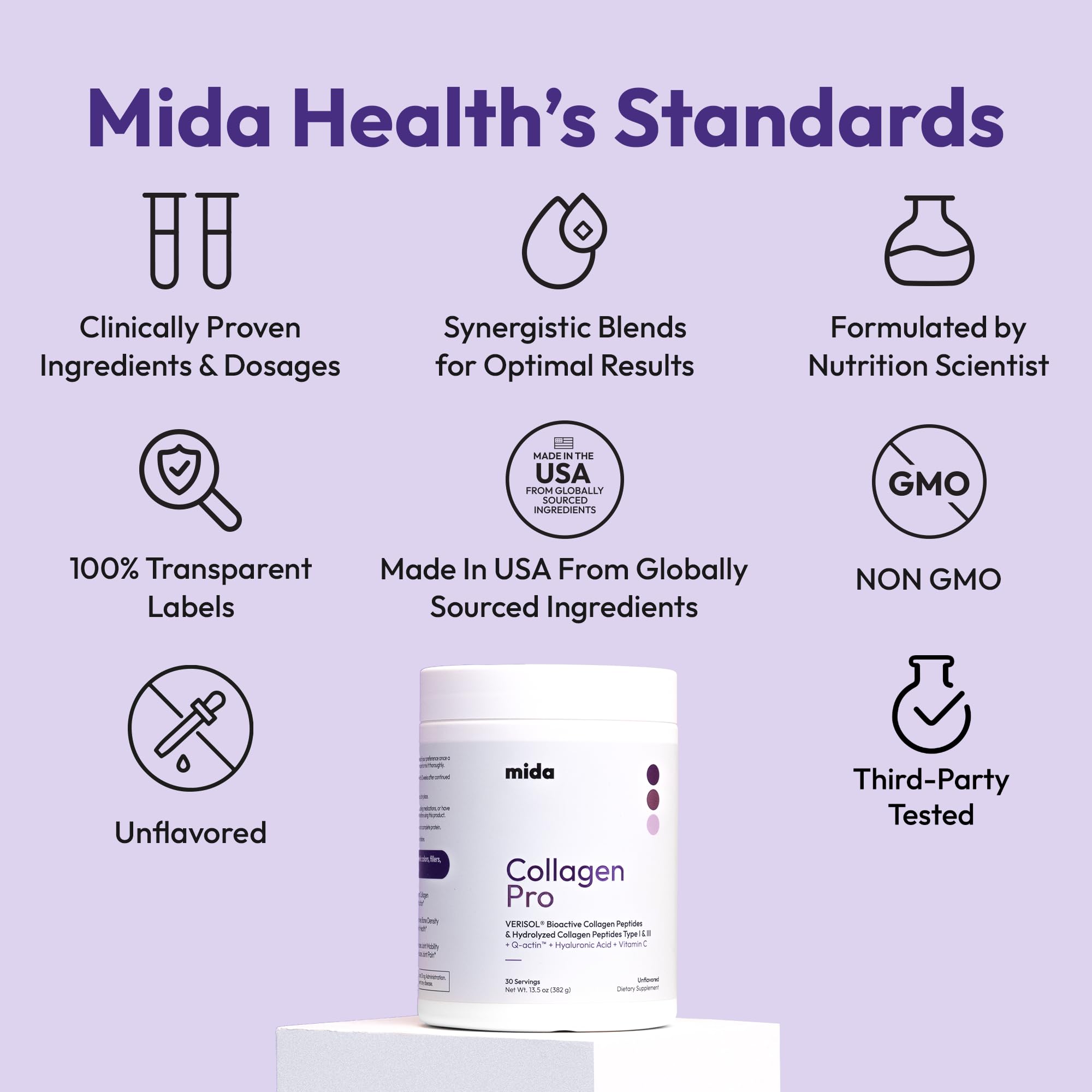 Mida Health ingredientes clave VERISOL®, ácido hialurónico y biotina visibles