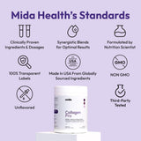 Mida Health ingredientes clave VERISOL®, ácido hialurónico y biotina visibles