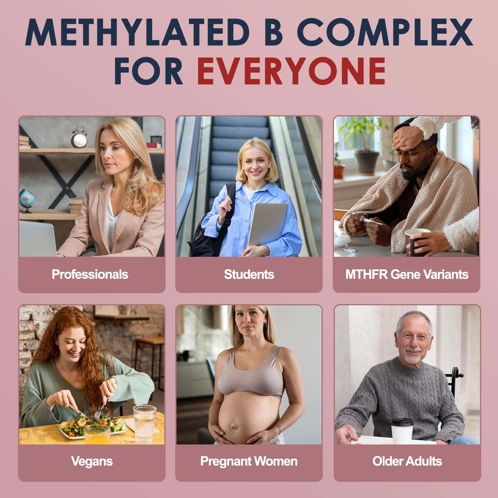 Migcopat primer plano de CoQ10 y biotina destacando apoyo antioxidante