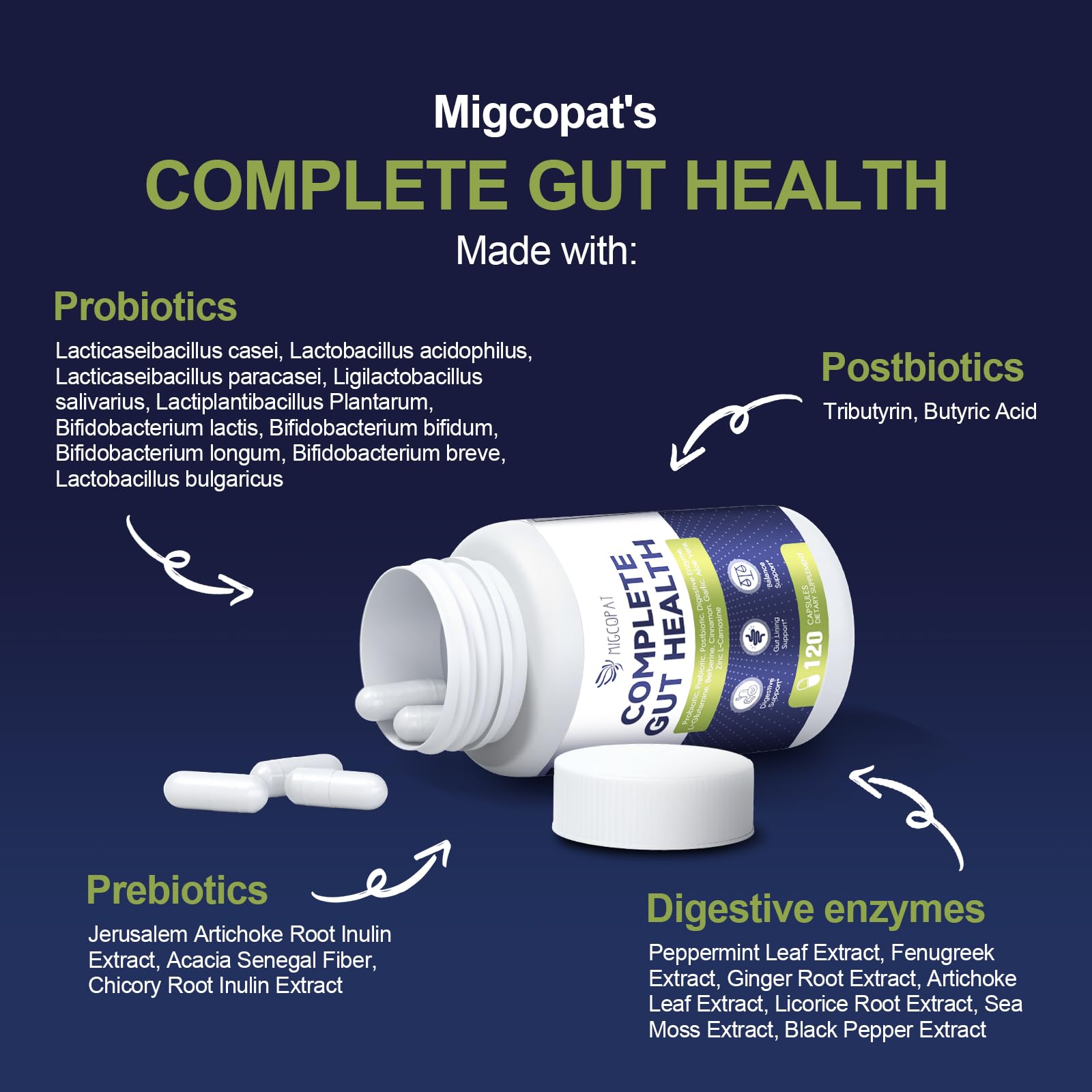 Migcopat detalle de la etiqueta con lista de ingredientes clave