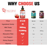Migcopat etiqueta con lista de ingredientes botanicos y vitaminas visible