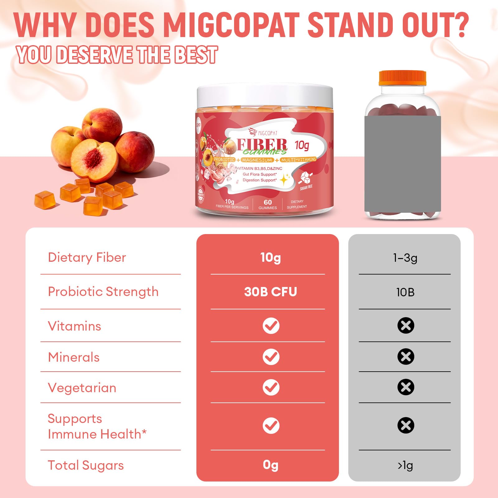 Migcopat bote junto a mano para comparar tamaño y porción
